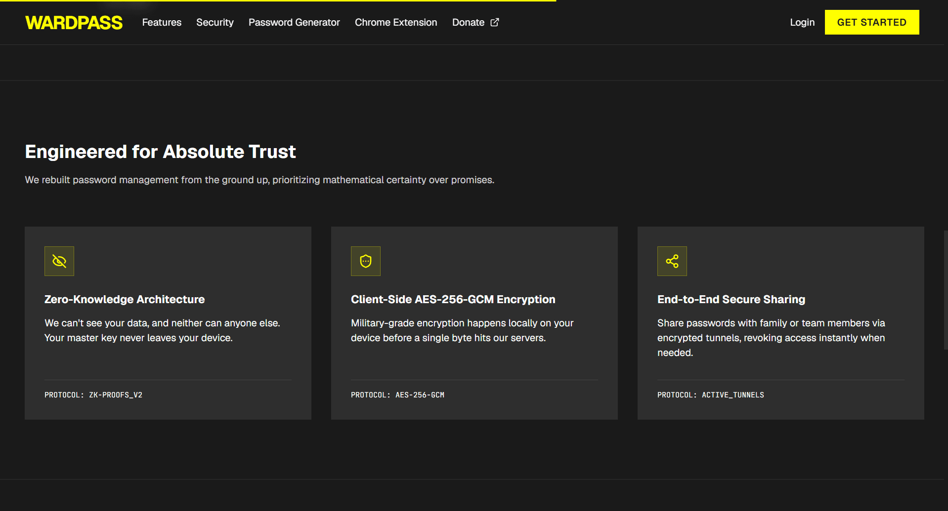 WardPass Security Image
